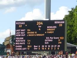 Cricket Score Board